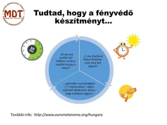 Anyajegy szűrés